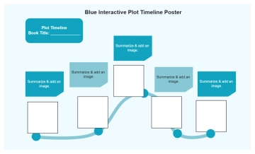 Free Blue Interactive Plot Diagram Poster to Edit Online