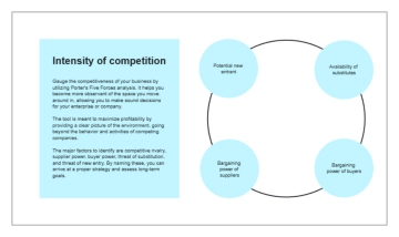 Free Blue Simple Porter's Five Forces Analysis Chart to Edit Online