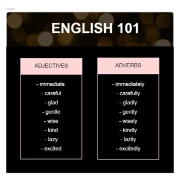 Free Pastel Pink and Black Photo T Chart to Edit Online