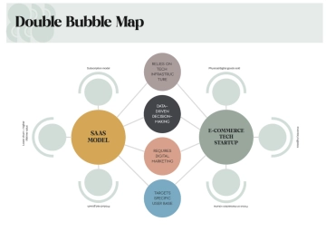 Free Tan Grey and Black Modern Data Bubble Map to Edit Online
