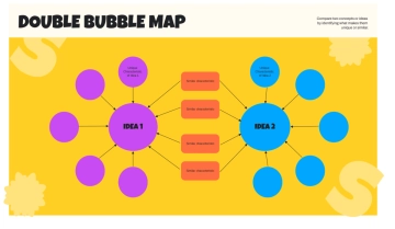 Free Double Bubble Map to Edit Online
