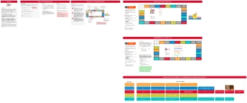 Free Game of Life Brainstorm to Edit Online