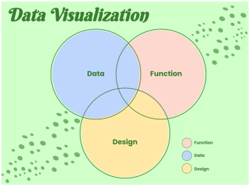 Free Pastel Minimalist Triple Venn Diagram to Edit Online