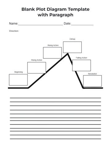 Free Blank Plot Diagram Template with Paragraph to Edit Online