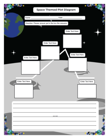 Free Space Themed Plot Diagram to Edit Online
