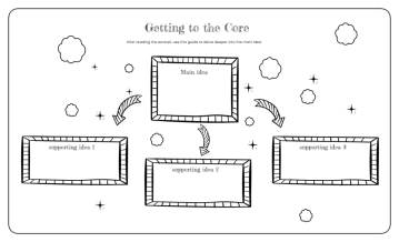 Free Blue Main Idea Graphic Organizer to Edit Online