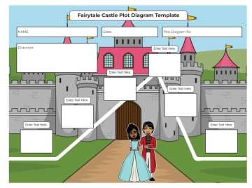 Free Fairytale Castle Plot Diagram Template to Edit Online