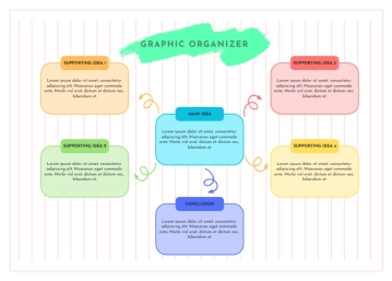 Free Colorful Playful Creative Main Idea Graphic Organizer to Edit Online
