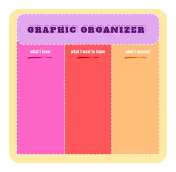 Free Lesson Graphic Organizer in Colorful Table Style to Edit Online