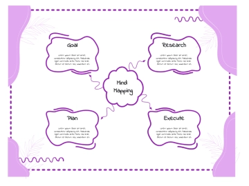 Free Purple and White Abstract Mind Mapping Graphic Organizer to Edit Online