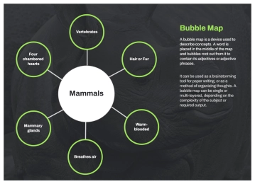 Free Dark Blue and Green Photo Bubble Map to Edit Online