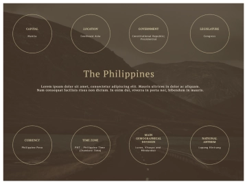 Free Brown Bubble Map to Edit Online