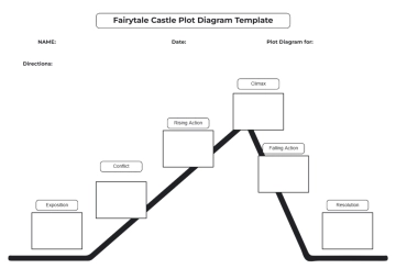 Free Plot Diagram 6 Cell Narrative Arc to Edit Online