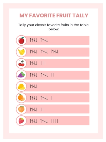 Favorite Fruit Tally Worksheet to Download