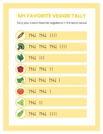 Free My Favorite Vegetable Tally Worksheet to Edit Online