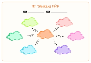 Free Thinking Map Graphic Organizer in Colorful Doodles Style to Edit Online