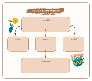Free Brown Simple Playful Main Idea Graphic Organizer Graph to Edit Online