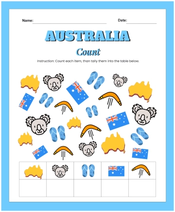 Free Australia Day Maths Count Worksheet to Edit Online