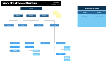 Free Process Mapping Whiteboard in Dark Blue Blue Light Blue to Edit Online