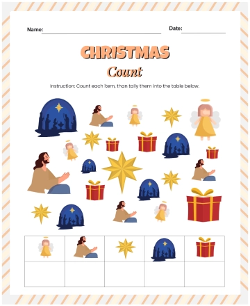 Free Jesus Birth Count Worksheet to Edit Online