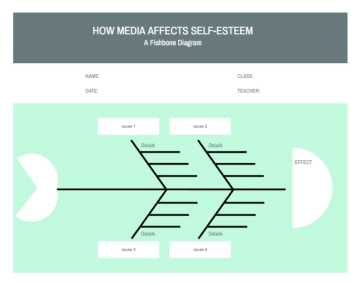 Free Green Fishbone Graphic Organizer to Edit Online