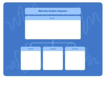 Free Blue Simple Playful Main Idea Graphic Organizer Graph to Edit Online