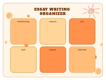 Free Orange Illustrative Essay Writing Graphic Organizer to Edit Online