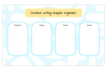 Free Creative Writing Graphic Organizer to Edit Online