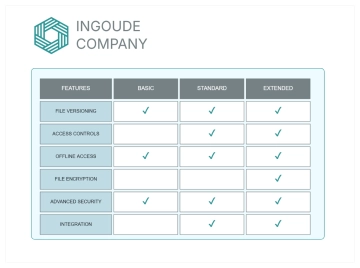 Free White and Blue Simple Business Comparison Table Chart to Edit Online