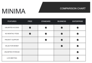 Free Minimal Black White Comparison Chart Table Graph to Edit Online