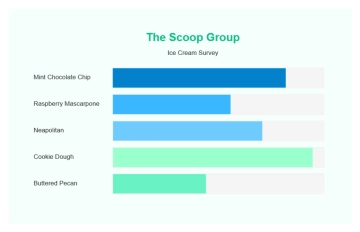 Free Blue and Black Bar Chart Presentation to Edit Online