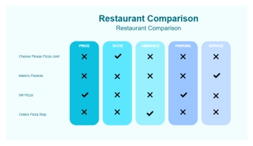 Free Blue and Black Comparison Chart Presentation to Edit Online