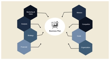 Free Cream And Blue Modern Geometric Spider Diagram to Edit Online