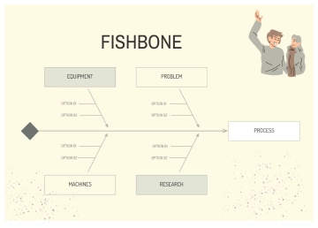 Free Neutral Minimalist Business Fishbone Diagram to Edit Online