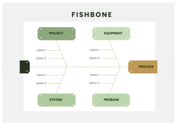 Free Minimalist Business Fishbone Diagram to Edit Online