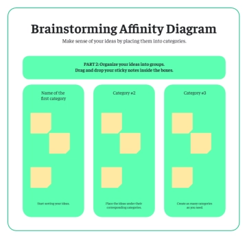Free Brainstorm Affinity Diagram Whiteboard to Edit Online
