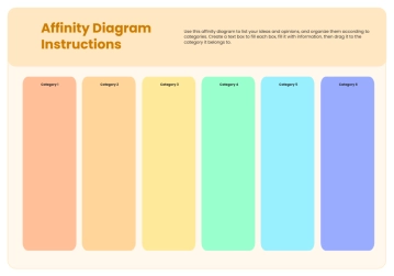 Free Colorful Affinity Diagram to Edit Online