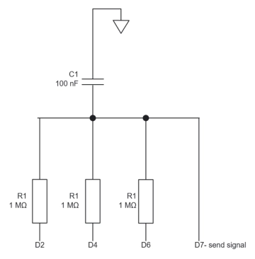Free Capacitivesens to Edit Online