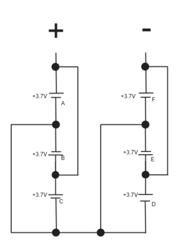 Free Powerbank to Edit Online