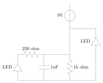 Free Band pass filter to Edit Online
