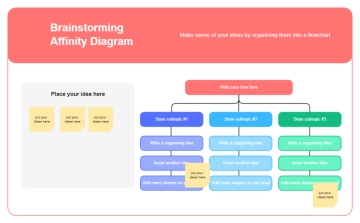 Free Brainstorm Affinity Diagram Planning Whiteboard in Red Teal Lilac Trendy Sticker Style to Edit Online