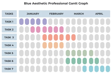 Free Blue Aesthetic Professional Gantt Graph to Edit Online