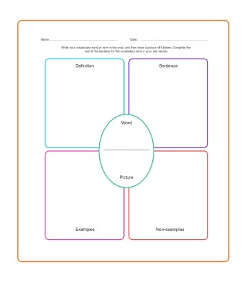 Free Frayer Model to Edit Online
