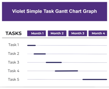 Free Violet Simple Task Gantt Chart Graph to Edit Online