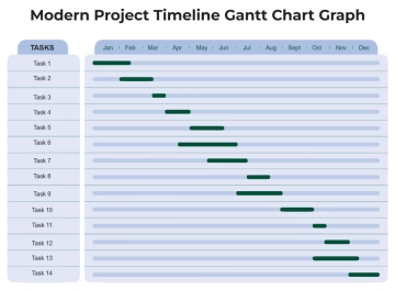 Free Modern Project Timeline Gantt Chart Graph to Edit Online