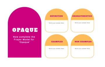 Free Light Properties Frayer Model Actvity Worksheet in Colourful Simple Style to Edit Online