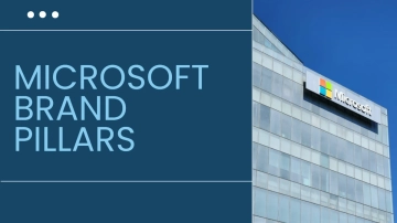 Free Microsoft Branding Presentation Template to Edit Online