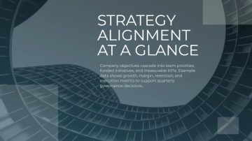 Free Corporate Strategy Alignment Presentation to Edit Online