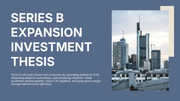 Free Series B Expansion Funding Pitch Deck to Edit Online