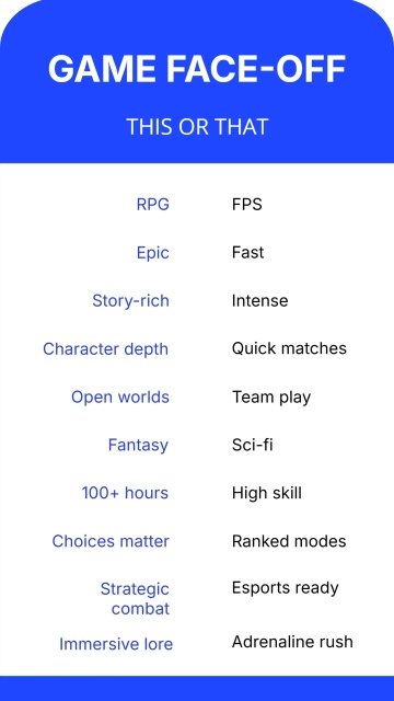 Free Game This or That Template to Edit Online